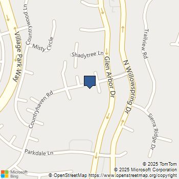 281 Countryhaven Road Encinitas, CA MLS# NDP2401252