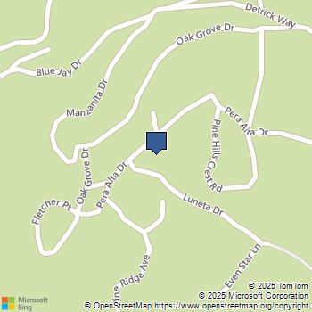 3217 Pera Alta Julian, CA MLS# 250042212SD