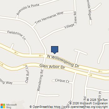 1619 N Willowspring Drive Encinitas, CA MLS# NDP2600427