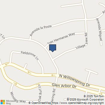 1917 WANDERING RD Encinitas, CA MLS# NDP2507622