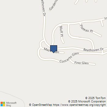 649 Maze Glen Escondido, CA MLS# NDP2509534