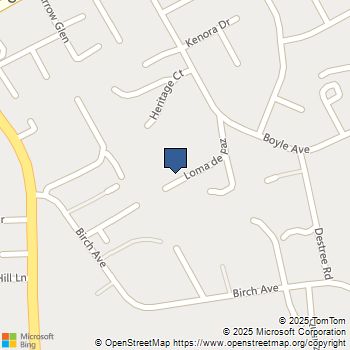 1322 Loma De Paz Escondido, CA MLS# 250042330SD