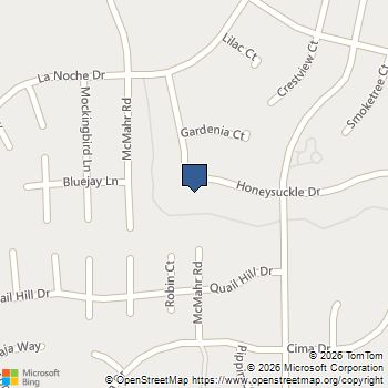 1027 Honeysuckle Dr San Marcos, CA MLS# 260002976SD