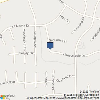 0 Golden Eagle San Marcos, CA MLS# NDP2503140