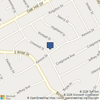 780 linwood Escondido, CA MLS# 250046104SD