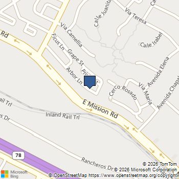 1145 Privet Street San Marcos, CA MLS# SW26057652