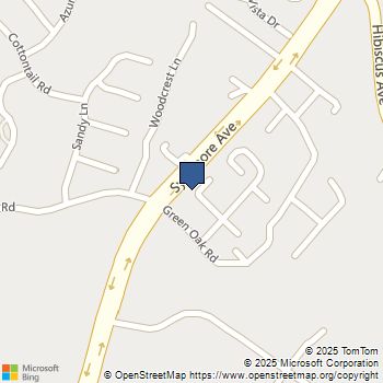 1060 Kendale Way Vista, CA MLS# SW25134184