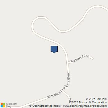 2563 WOODLAND HEIGHTS GLEN Escondido, CA MLS# NDP2510551