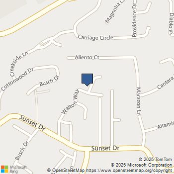 1937 Sunset Drive Vista, CA MLS# SW25215024