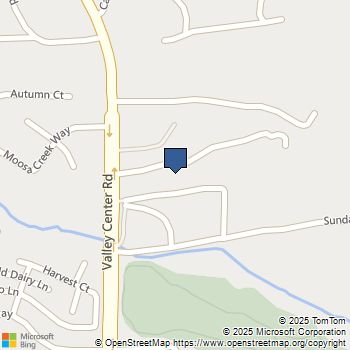 27845 Valley Center Road Valley Center, CA MLS# NDP2510360