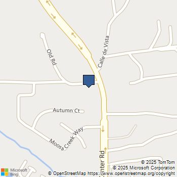 28216 Molasses Court Valley Center, CA MLS# 250040382SD