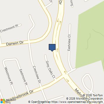 1417 Grey Oaks Court Oceanside, CA MLS# NDP2606865