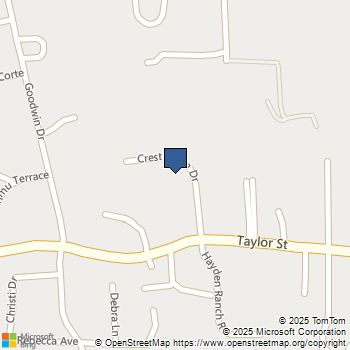 1935 Cresthaven Dr Vista, CA MLS# 250040858SD