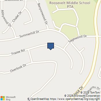 5063 Frazee Rd Oceanside, CA MLS# 250045874SD