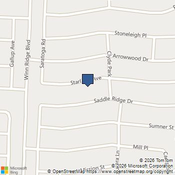 1248 Starlight Avenue Aubrey, TX MLS# 21241644