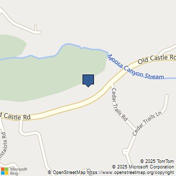 9168 Old Castle Road Valley Center, CA MLS# NDP2506117