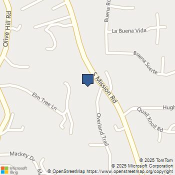 2715 S Mission Road Fallbrook, CA MLS# NDP2508511