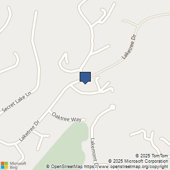 3649 Laketree Fallbrook, CA MLS# 250042863SD