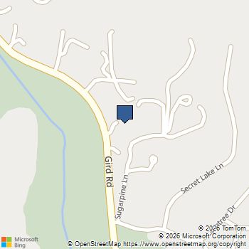 2710 Gird Road Fallbrook, CA MLS# NDP2609719