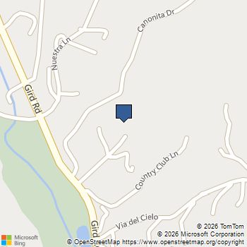 2416 Gird Rd Fallbrook, CA MLS# 260001841SD