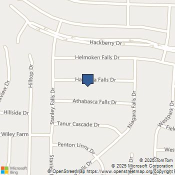 2045 Hanakoa Falls Drive Anna, TX MLS# 21137319