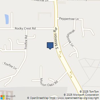 Mission Road Fallbrook, CA MLS# NDP2409216