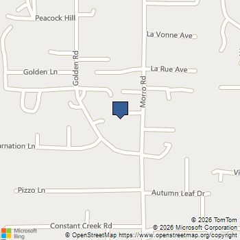 941 Morro Road Fallbrook, CA MLS# NDP2600009