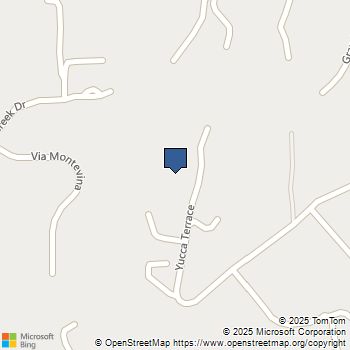 3253 Yucca Terrace Fallbrook, CA MLS# 250039564SD