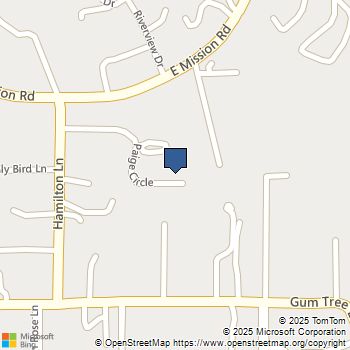 2399 Paige Circle Fallbrook, CA MLS# NDP2507863