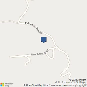 1996 Rainbow Glen Road Fallbrook, CA MLS# SW25130066