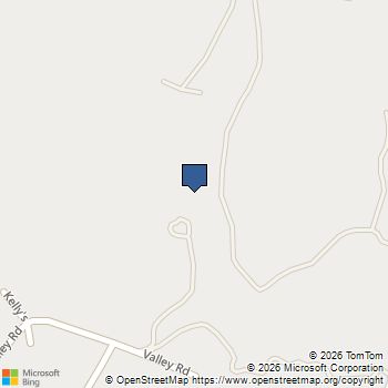 7119 Rainbow Heights Rd Fallbrook, CA MLS# NDP2603569