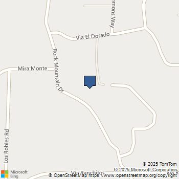 4241 Via El Dorado Fallbrook, CA MLS# 250026024SD