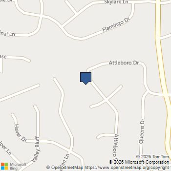 8145 Attleboro Drive Jonesboro, GA MLS# 10761667