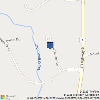 8322 Loch Lomand Lane Winston, GA MLS# 10648524