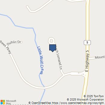 8322 Loch Lomand Lane Winston, GA MLS# 10648524