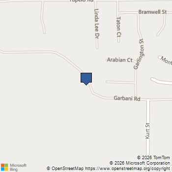 27277 Garbani Road Menifee, CA MLS# IG26009855