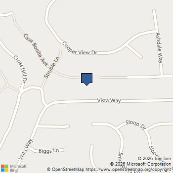 0 Casa Bonita Avenue Menifee, CA MLS# PW26016389