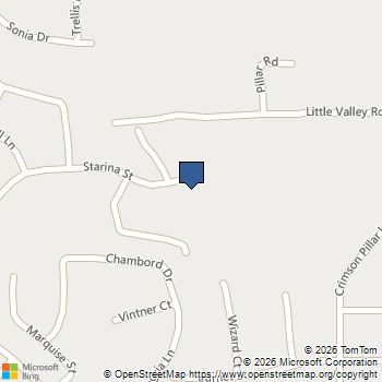 45033 Starina Lake Elsinore, CA MLS# WS26005513