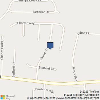 2058 Charter Lane Lithonia, GA MLS# 10801994