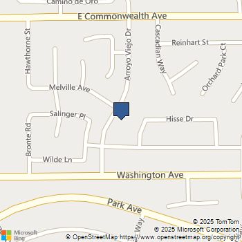 1974 Arroyo Viejo San Jacinto, CA MLS# SW25261493