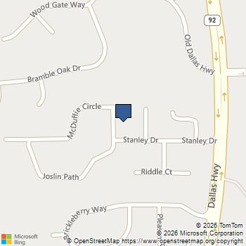 1066 Mcduffie Circle Douglasville, GA MLS# 7786504