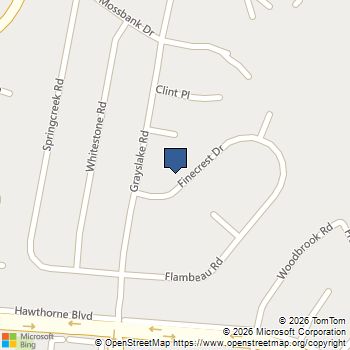 5915 Finecrest Drive Rancho Palos Verdes, CA MLS# PV25260720