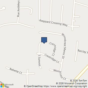 502 N Summit Stone Mountain, GA MLS# 7724936