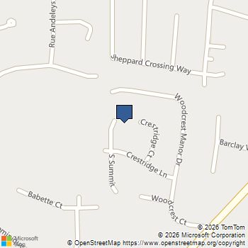 502 N Summit Stone Mountain, GA MLS# 10698210