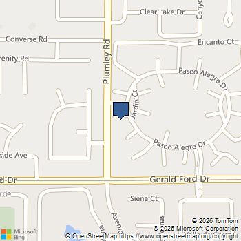 69517 Iberia Court Rancho Mirage, CA MLS# 219142165