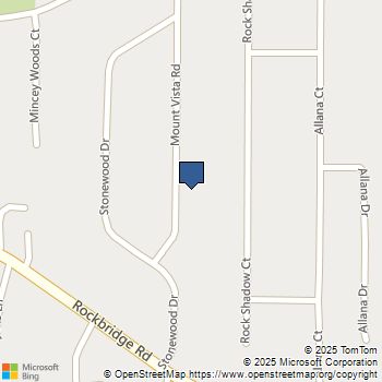 471 Mt. Vista Stone Mountain, GA MLS# 10656230