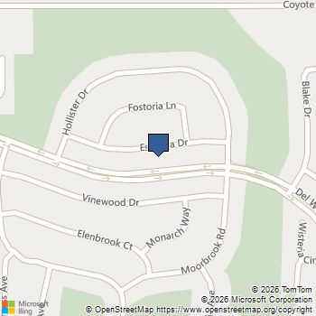 78275 Estancia Drive Palm Desert, CA MLS# 219145228DA