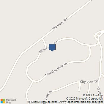 2363 Winter Sun Drive Palm Springs, CA MLS# 25600871