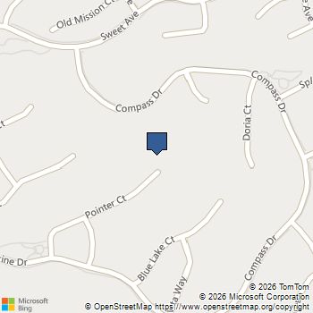 13562 Pointer Court Riverside, CA MLS# TR25047174