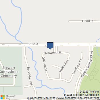 1428 Redwood Street Beaumont, CA MLS# MB25198667